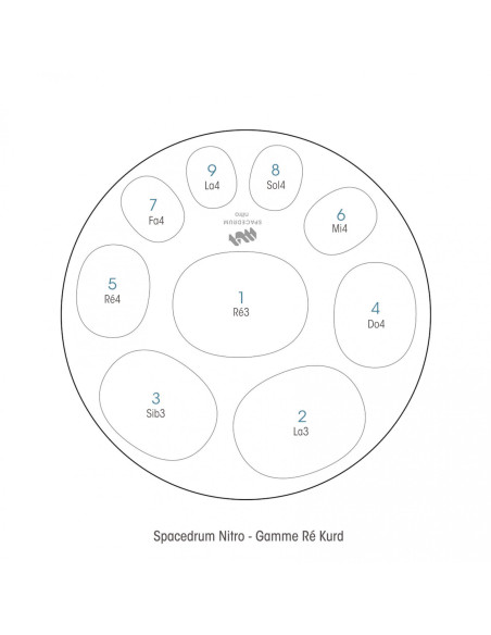 Spacedrum Nitro 9 notes - Ré Kurd - 440Hz