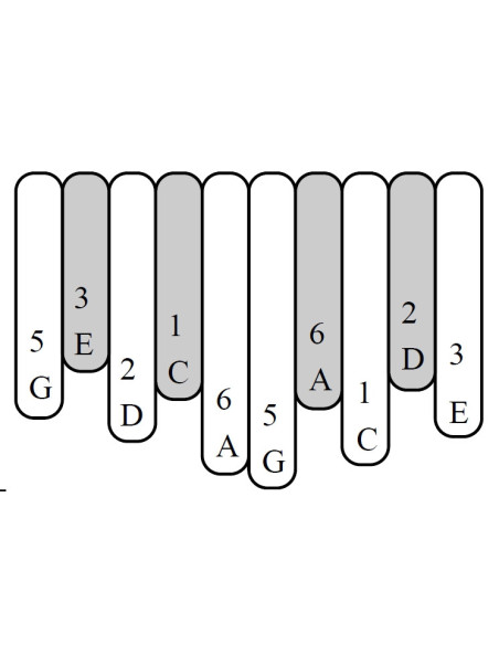 Méthode de Moon Kalimba  10 notes, an introduction