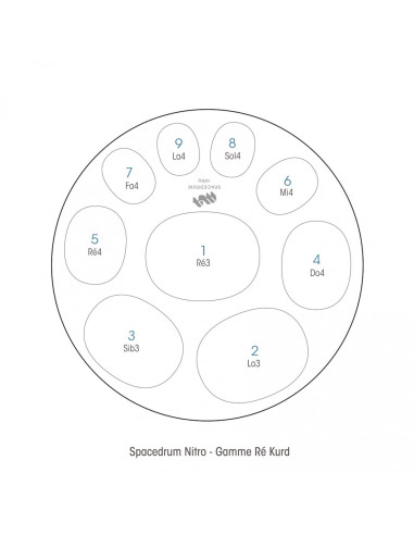 Spacedrum INOX - 9 notes - RÉ KURD