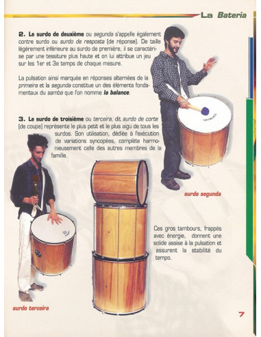 Rythmes en stock : Brésil