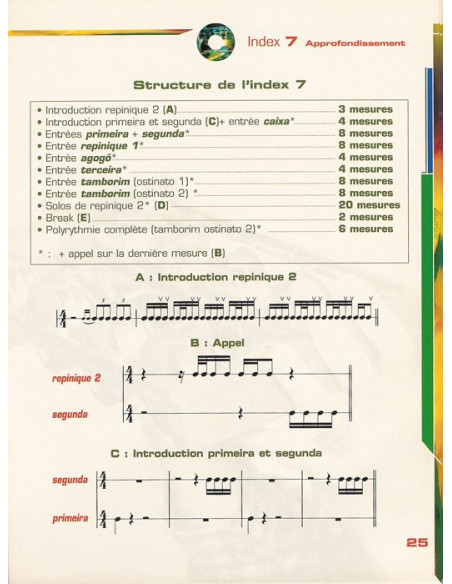 Rythmes en stock : Brésil
