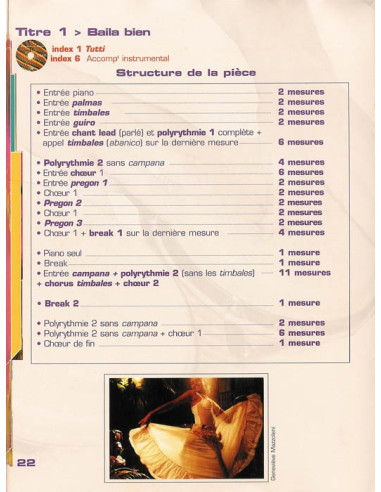 Rythmes en stock : Cuba