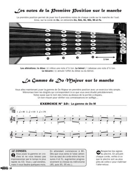 Méthode de Oud en français - Abdou Ouardi