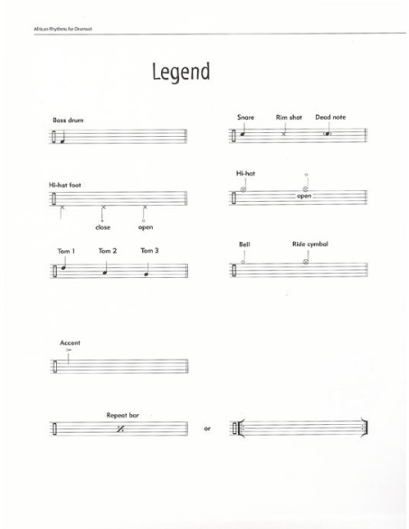 African rhythms for drumset - Christian Bourdon