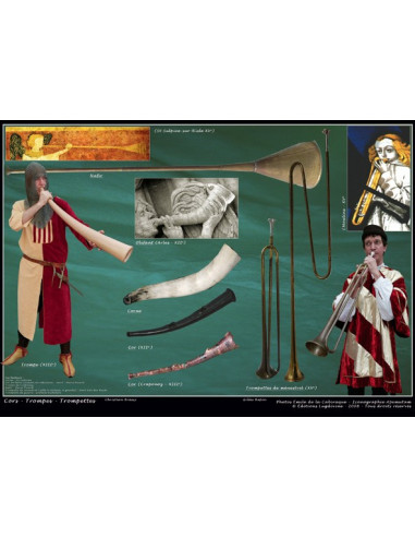 Médiéval'Kit - Autour du Moyen Âge - 12 Posters + 1 DVD + 1 fichier PDF