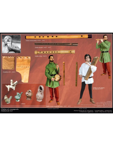 Médiéval'Kit - Autour du Moyen Âge - 12 Posters + 1 DVD + 1 fichier PDF
