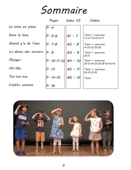 Méthode percussions corporelles Toumback  Frimousse livre + dvd + cd