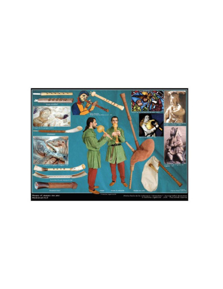 Médiéval'Kit - Autour du Moyen Âge - 12 Posters + 1 DVD + 1 fichier PDF