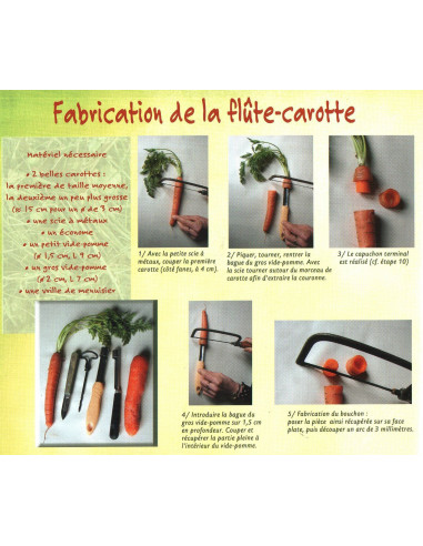 Musiques de légumes