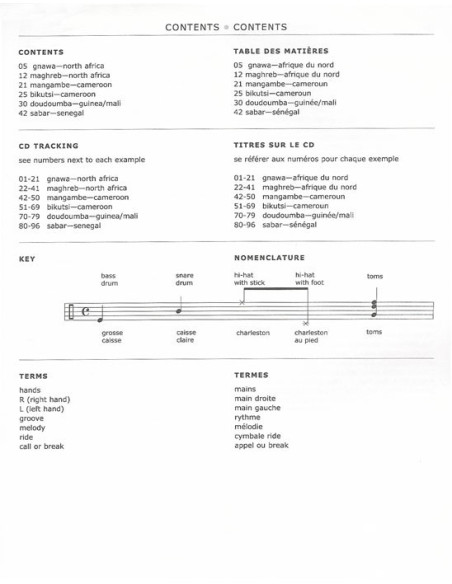 African rhythms & independence for drumset - Mokhtar Samba