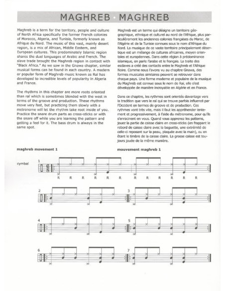 African rhythms & independence for drumset - Mokhtar Samba