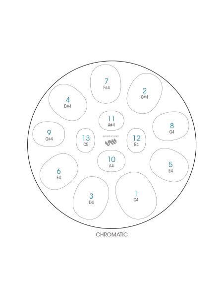 Spacedrum Evolution 13 notes chromatique - Notation en anglais