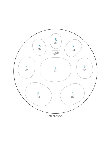 Spacedrum Evolution 8 notes - 60 cm - Atlantic'O - Schéma notation en français