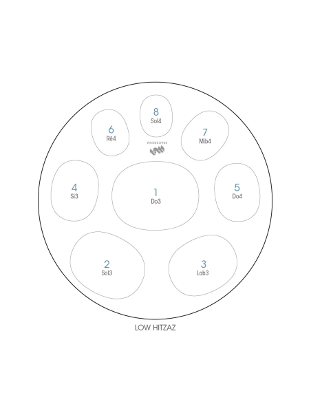 Spacedrum Evolution 8 notes - 60 cm - Low Hitzaz - Schéma notation en français