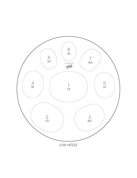 Spacedrum Evolution 8 notes - 60 cm - Low Hitzaz - Schéma notation en anglais