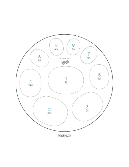 Spacedrum Evolution 9 notes - 60 cm - Equinox - Schéma notation en anglais