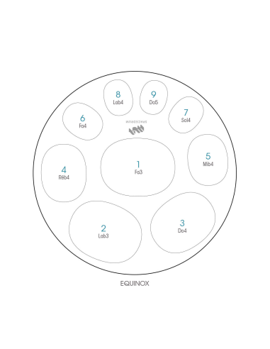 Spacedrum Evolution 9 notes - 60 cm - Equinox - Schéma notation en français