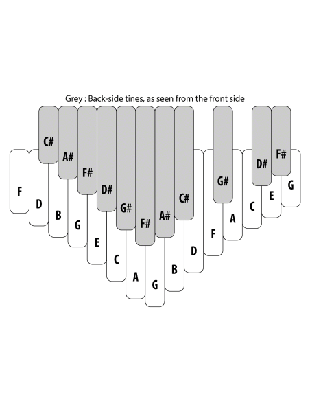 Kalimba sur caisse Alto Chromatique 26 notes avec pick up - H. Tracey