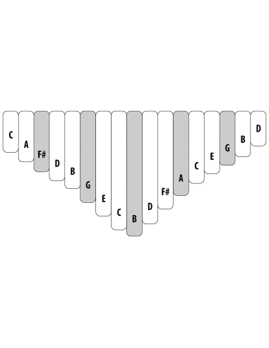 Kalimba sur caisse Electro Treble 17 notes - H. Tracey