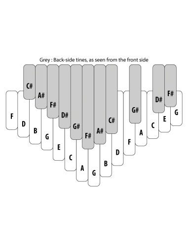 Kalimba sur table Electro Alto Chromatique 26 notes - H. Tracey