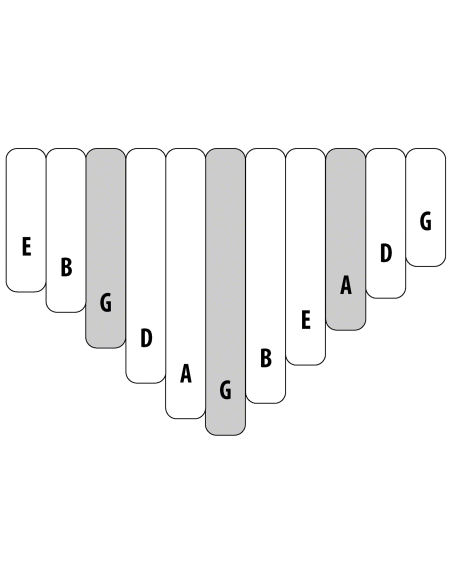 Kalimba sur table Junior Celeste Pentaonique 11 notes - H. Tracey