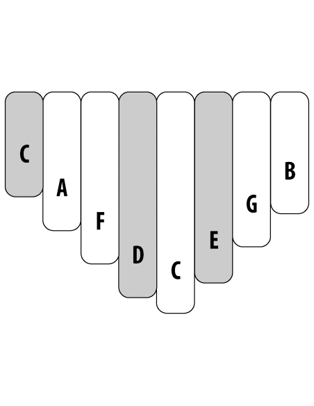 Karimba sur table 8 notes - H. Tracey