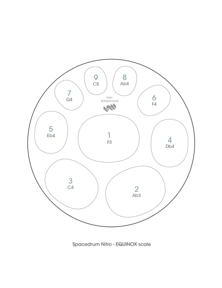 Spacedrum Nitro 9 notes - Equinox