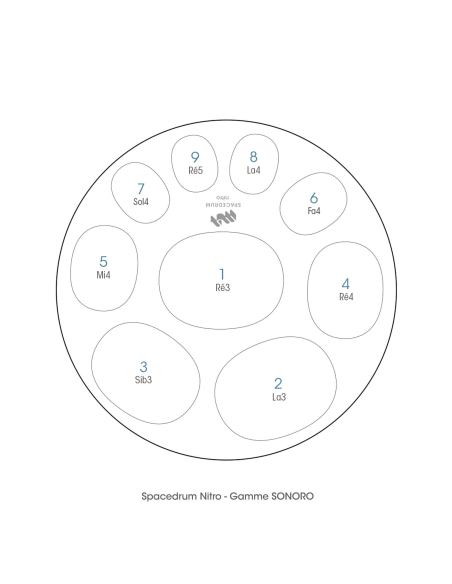 Spacedrum Nitro 9 notes - Sonoro - 440Hz