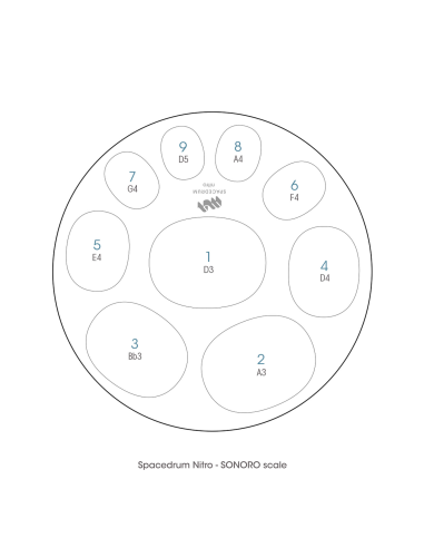 Spacedrum Nitro 9 notes - Sonoro - 440Hz