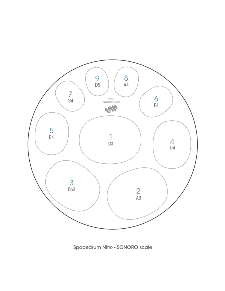 Spacedrum Nitro 9 notes - Sonoro - 440Hz