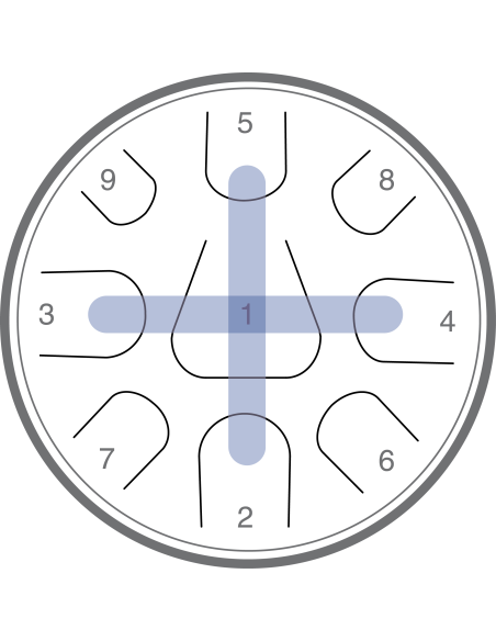 Zenko 9 notes - IONIEN - support, housse & baguettes